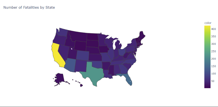 Choropleth